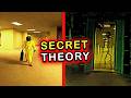 How will the Backrooms Found Footage Series END? | THEORY