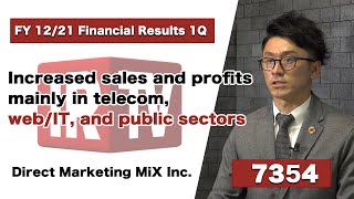 【IRTV 7354】Direct Marketing MiX/FY 12/21 Financial Results 1Q