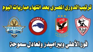 ترتيب الدوري المصري بعد انتهاء مباريات اليوم وفوز الاهلي وبيراميدز وتعادل سموحة