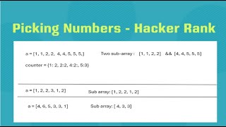 HackerRank # Picking Numbers (Python)