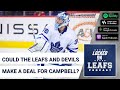 Toronto Maple Leafs and New Jersey Devils could be trade partners for Jack Campbell's rights