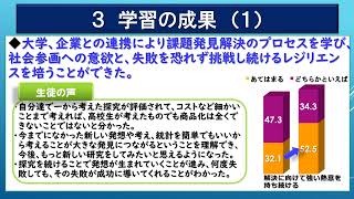 広島県立広島井口高等学校