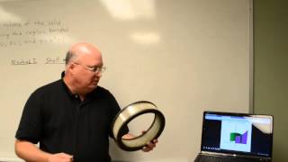 shell method intro and example 1