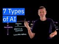 The 7 Types of AI - And Why We Talk (Mostly) About 3 of Them