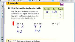 Ch8 Lesson 1 Function Tables Video Lecture