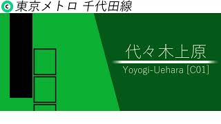 【合作単品】ゲキヤクが「アリス・ゲーム」の曲の一部で東京メトロ千代田線・JR常磐緩行線の駅名を歌います。