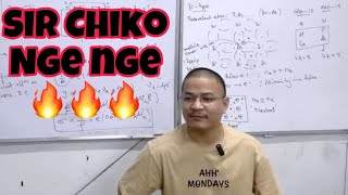 Chiko Hmar - Thalai Beidawng Au Aw // RamBoss React