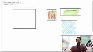 LeetCode: Range Addition II | A Simple Single Observation Based Solution
