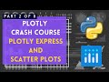 Plotly 101 - Plotly Express and Scatter Plots - [Part 2/8]