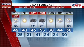 Southwest, Central Virginia Weather | 11 p.m. - Feb. 12, 2025