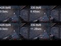 [Dungeonborne] Daggers charged attack move speed test