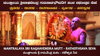 Mantralaya Matha | Pancha Rathothsava | ಮಂತ್ರಾಲಯ ಮಠ - ಪಂಚ ರಥೋತ್ಸವ | మంత్రాలయ మఠం - పంచ రథోత్సవ