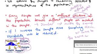 1.10 Sampling Variability