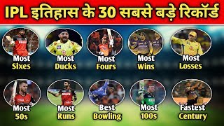 IPL 2020 - Top 30 Biggest Records of IPL History | IPL All Records | All Time IPL Records