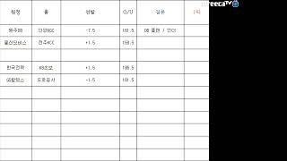 2월9일 국내경기분석 - 국내 3연승은 무리데스