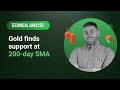 Technical Analysis: 11/09/2023 - Gold finds support at 200-day SMA