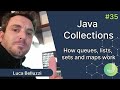 Java Collections. MJC Light Talk #35