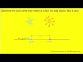 Determine the point other than infinity at which the total electric field is zero.