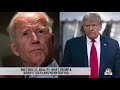 rhetoric versus reality what trump biden tax plans mean for you nbc news now