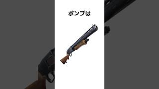 【雑学】ポンプショットガンに関する雑学【フォートナイト/Fortnite】