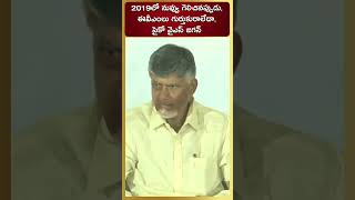 చెత్త మాటలు మాట్లాడటానికి సిగ్గుండాలి #FekuJagan #EndOfYCP #ChandrababuNaidu #AndhraPradesh