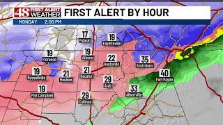 48 First Alert: LIVE UPDATE OF WINTER STORM IN THE TENNESSEE VALLEY