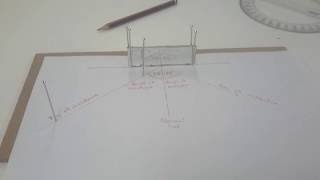 Reflection Experiment - IGCSE Physics