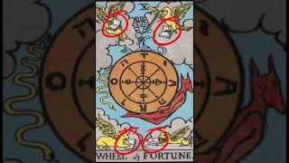 塔羅牌牌面解釋-The Wheel of Fortune命運之輪