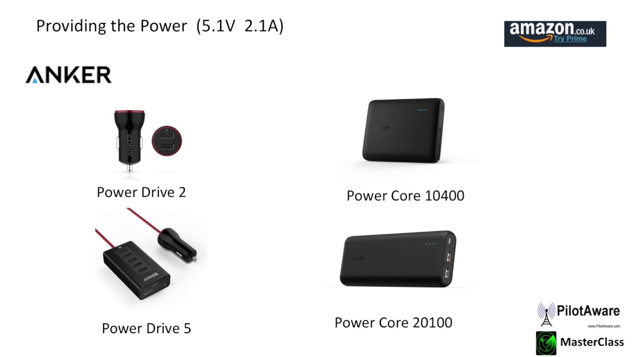 Pilotaware Getting Started Youtube