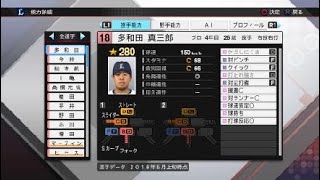 【プロスピ2019】 埼玉西武ライオンズ 選手能力データ 5月上旬ver 【プロ野球スピリッツ2019】 〈プロスピAのPS4版