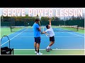 Serve Power Lesson with Shamir