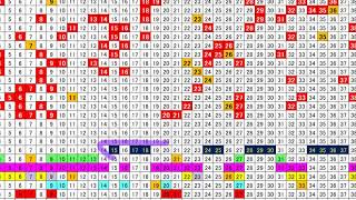 【ロト6】第1475回  抽せん結果　※抽せん結果はもう一度、公式サイト等で確認願います。