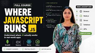 Where JavaScript Runs 🔥 | Browser vs Node.js vs Server Explained | Complete Guide