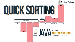 Quick Sorting Java☕️ implementation || Sorting Algorithms || CodingPal.org