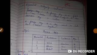 Class xii sql drop table and alter table command