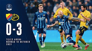 MATCHSVEP | Djurgården-IF Elfsborg 0-3 Allsvenskan 2021