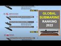 Submarine Fleet Strength by Country 2022 I Military Power Comparison