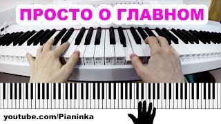 О ПИАНИНО ДЛЯ НАЧИНАЮЩИХ 🎹 базовая информация