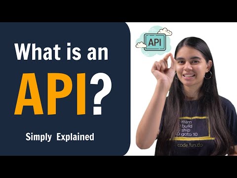 Что такое API? Простое объяснение