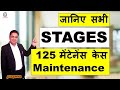 Maintenance Section 125 CrPC Stages | Maintenance 125 CrPC Process in Hindi