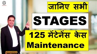 Maintenance Section 125 CrPC Stages | Maintenance 125 CrPC Process in Hindi