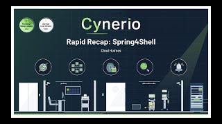 Rapid Recap: Spring4Shell
