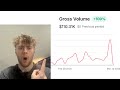 i made $110,312 selling websites on framer.. (this is too easy)
