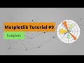 Matplotlib Tutorial #9: Subplots