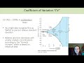 calibration curves blanks and method verification terminology