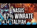 NASUS vs TALIYAH (MID) | 67% winrate, 7/2/10 | EUNE Master | 14.14