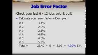 Estimating Errors
