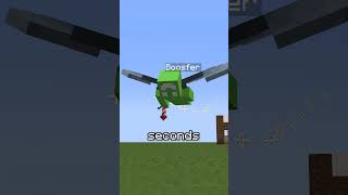 Make advancements easy!