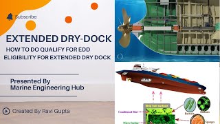 What is Extended Dry Dock| How to Qualify for EDD| Alternative of Dry Dock|Benefits of EDD|(HINDI)