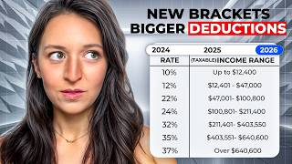 NEW: 2026 Federal Income Tax Brackets & Standard Deduction (Full Breakdown)